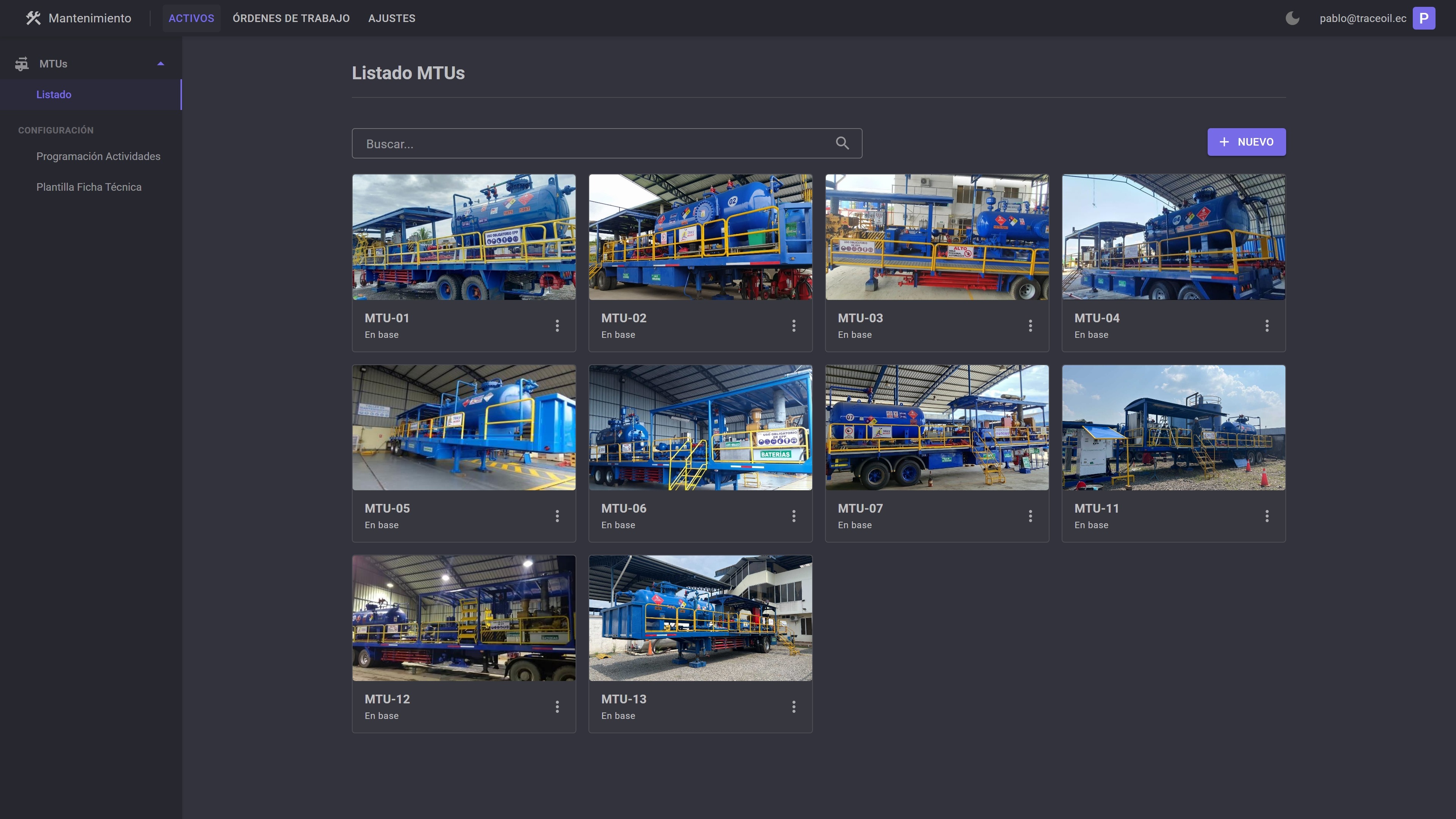 Consola de Operably - Listado de activos